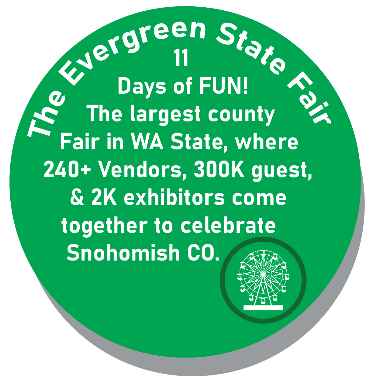 The Evergreen State Fair 11 days of FUN! The largest county fair in washington state. 
