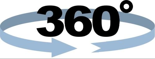 360degree
